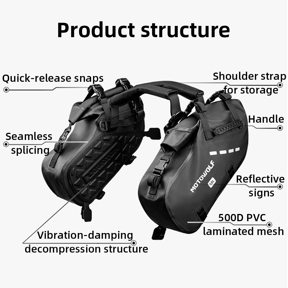 Wasserdichte Motorrad-Sattelta – Motorcycle Gear Backpack Bewertung und Preis